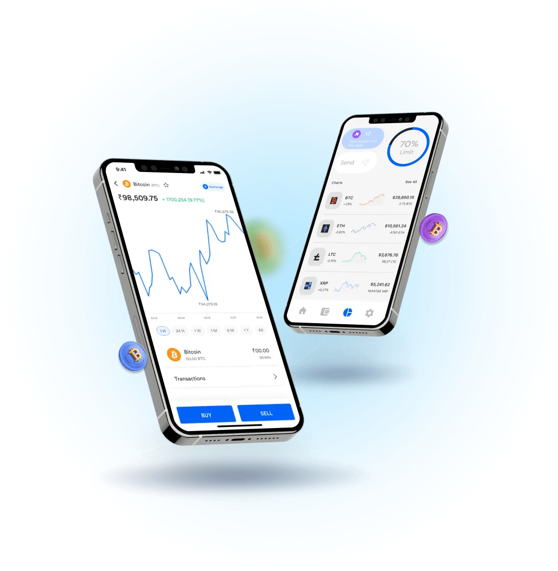 biticodes - Get in touch with us